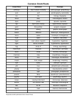 SAT common Greek roots.pdf